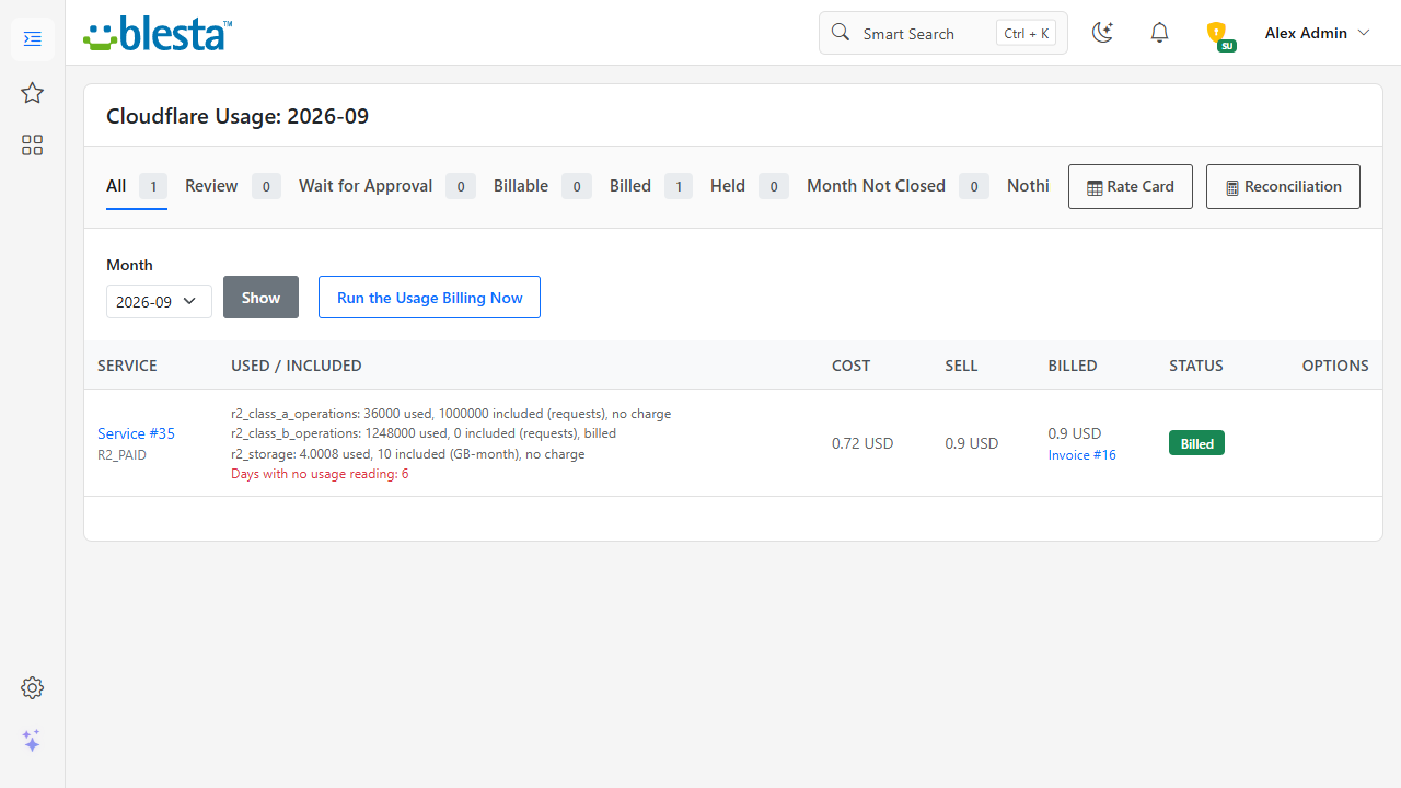 Cloudflare usage page in the Blesta admin: an R2 month with the used and included storage and requests, the cost, the sell price and the billed invoice
