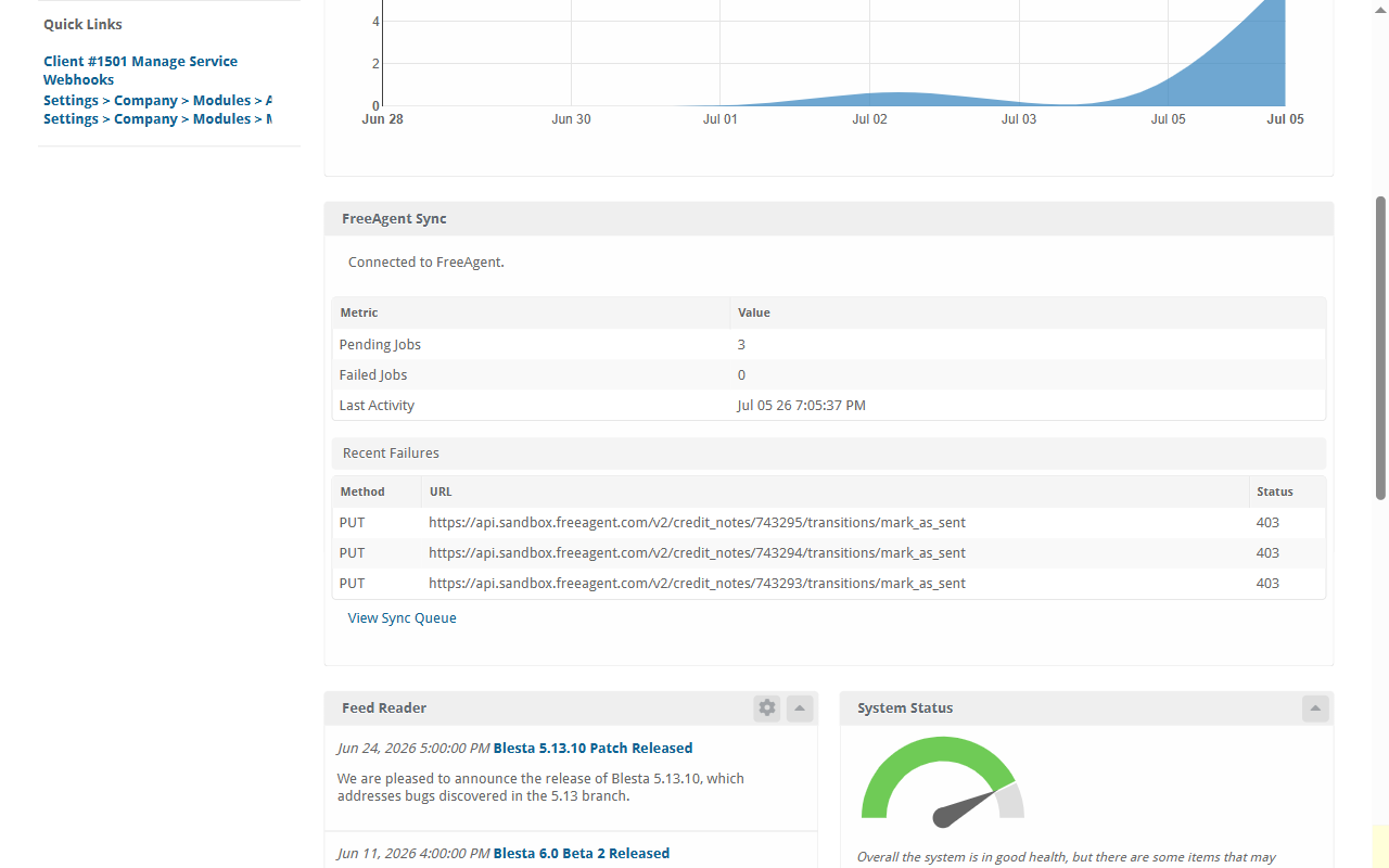 Staff dashboard widget showing connection status and recent activity
