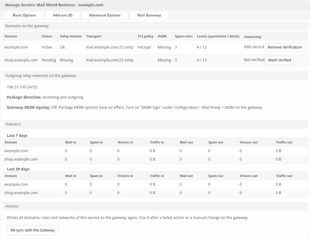 Staff Mail Gateway tab of a Blesta service with the live gateway state, the ownership column and the statistics of each domain