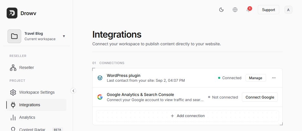 Integrations page with the WordPress plugin connected and Google Analytics and Search Console
