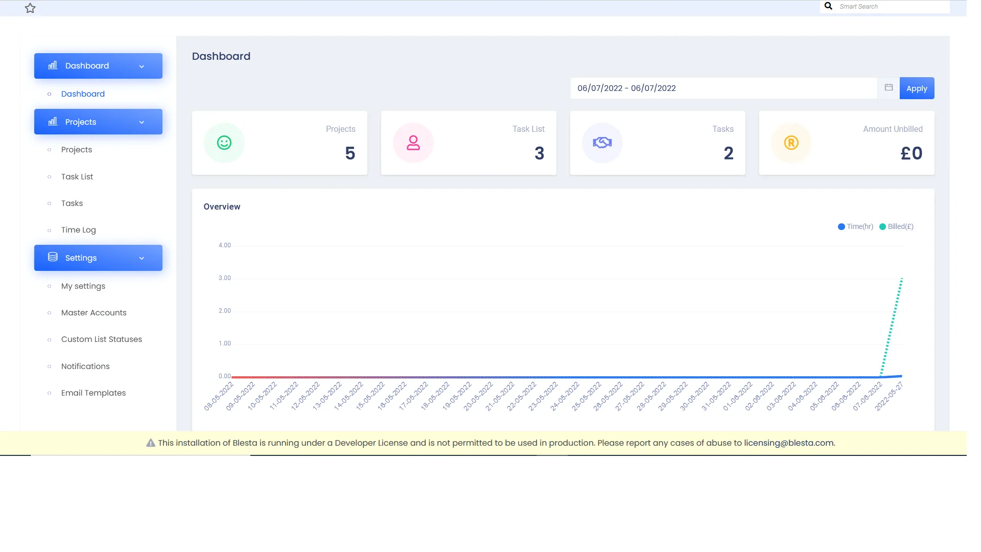 Project management Plugin for blesta