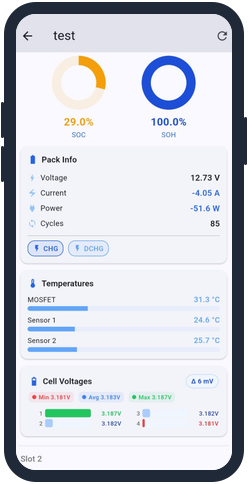 Solar System Monitor dashboard